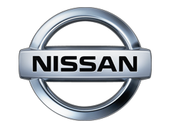 Partner Name